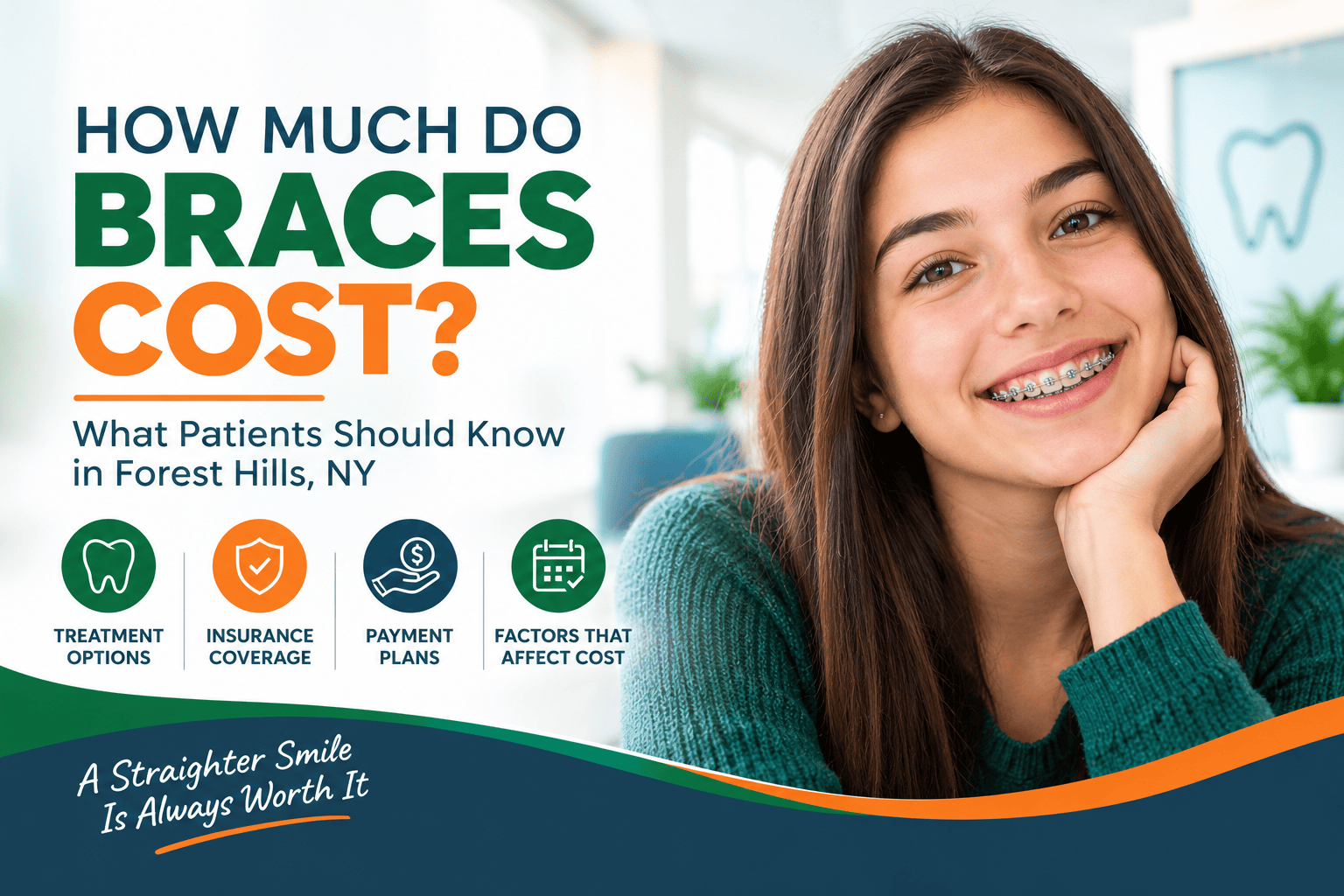 Braces cost